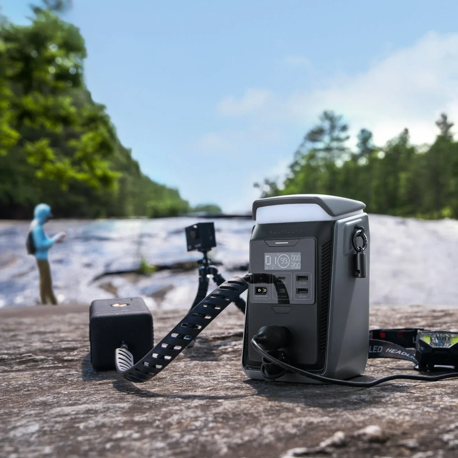 EcoFlow TRAIL Series DC Portable Power Station - Image 3